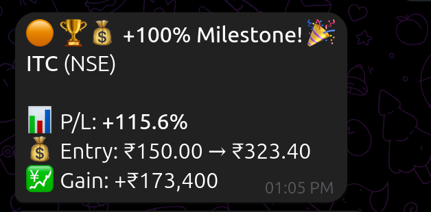 +100% Milestone alert on Telegram — ITC stock doubled