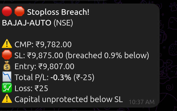 Stoploss breach alert on Telegram — BAJAJ-AUTO protection triggered